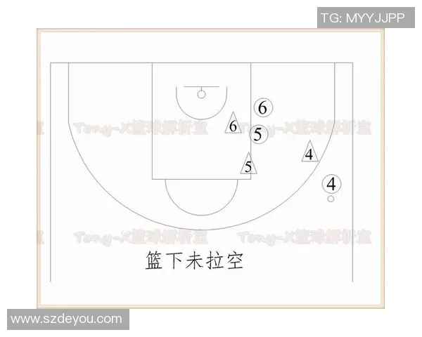 从零基础到篮球高手:全面掌握篮球配合技巧与战术解析 从零基础到篮球高手:全面掌握篮球配合技巧与战术解析