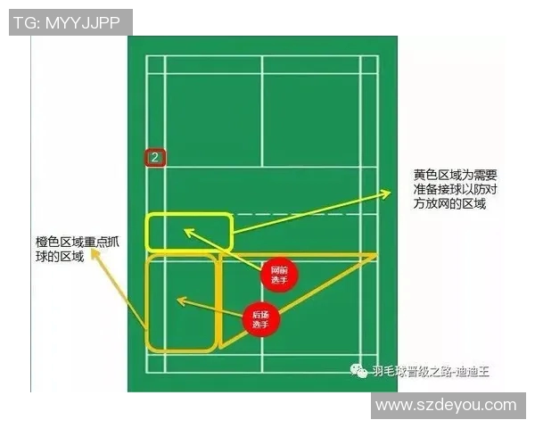 广州羽毛球队区域防守革新之路探秘与战术解析